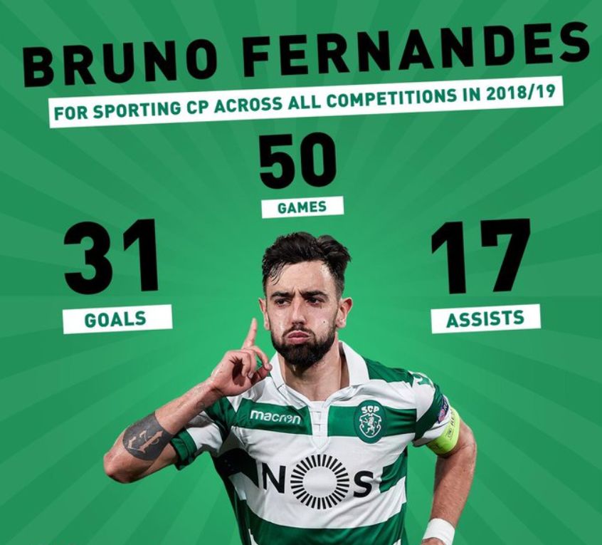 曼联内部会议纪要流出：赛后单刀错失，葡超使命明确，纪律约束更严格(从葡超到曼联加冕称王txt)-开云体育娱乐