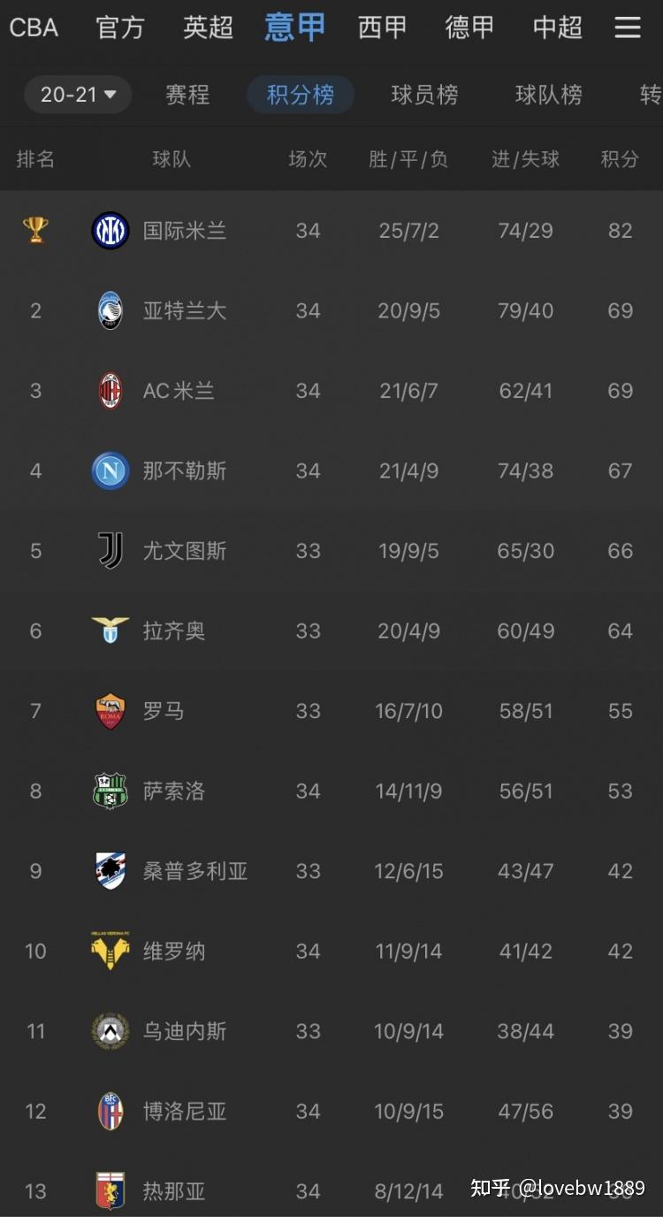 ac米兰24小时最新闻-开云体育